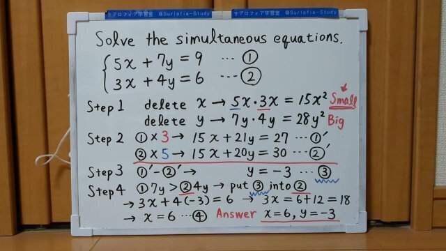 Tokyo 2024-1st [1]Q5 Solve simultaneous equations.[JapanMath]