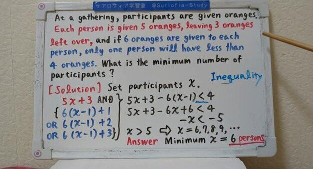 Given oranges Inequality.[JapanMath](Titjob)