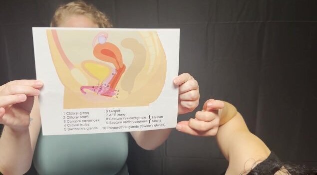 Slut's Guide Happiness Podcast Episode Debunking Myths about Squirting with Foxie