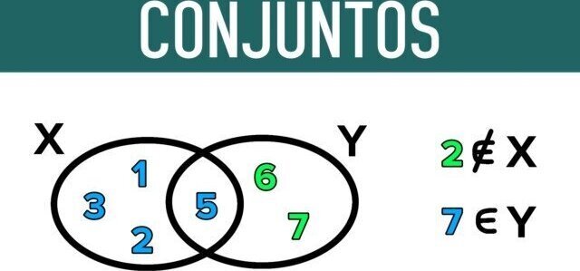 ¿Que CONJUNTO? Profe Zzero