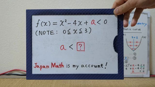 axis symmetry quadratic curve.[JapanMath](Big Natural Tits)