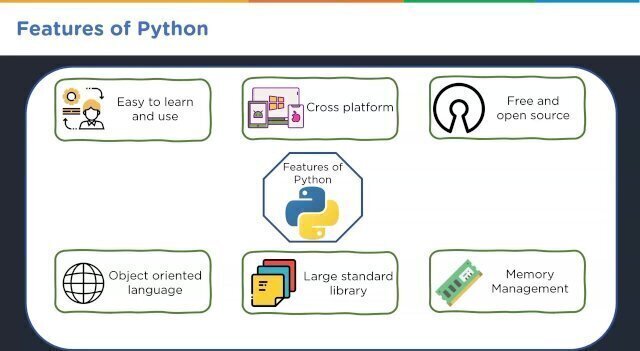 Introduction python PART