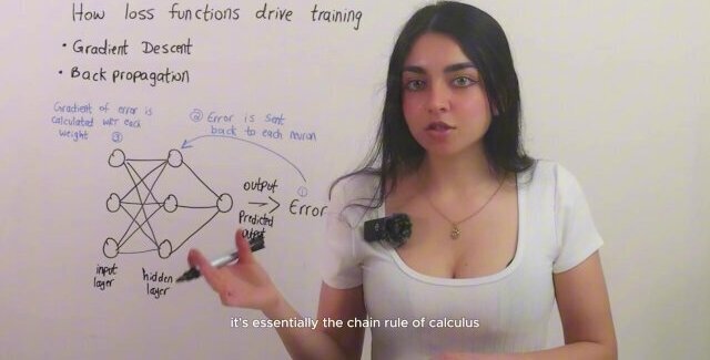 What Loss Function Machine Learning?