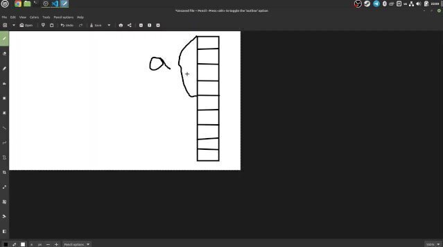 Variables work with them