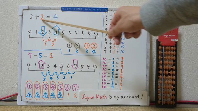 2+2=4 7-5=2 Abacus [JapanMath](Titsjob)