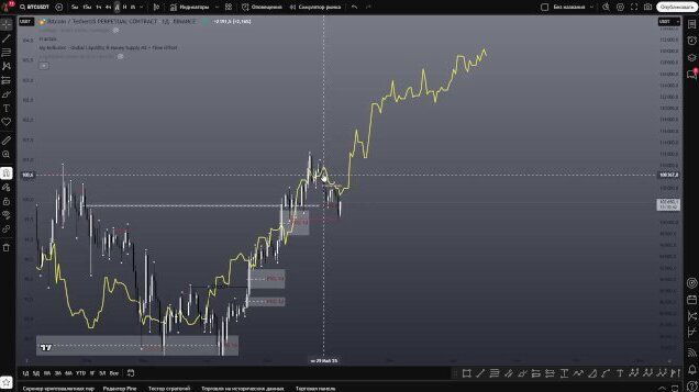 внутри Bitcoin