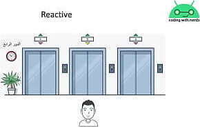 تطبيق جيزلي