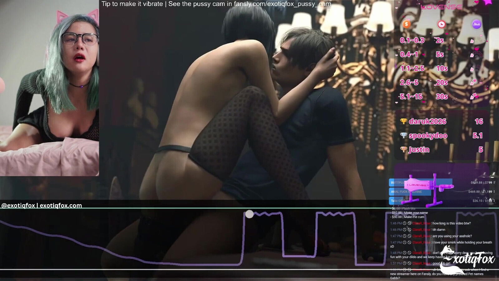 Chat DESTROYS Me with Fuck Machine While I Play Filthy Hentai Screaming, Squirting Meltdown LIVE