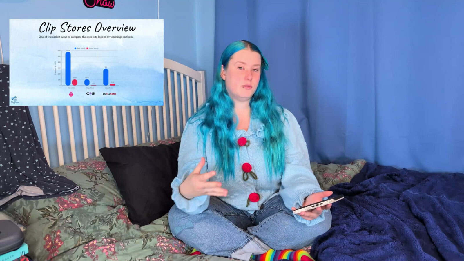 My 2025 Reflections on My Content Creator Journey - Sfw