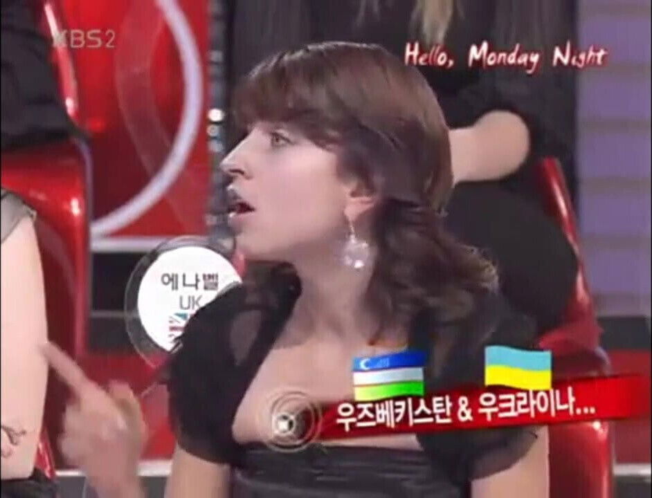 Mariya Chyzhevska, Ukrainian Female Ukraine Europe