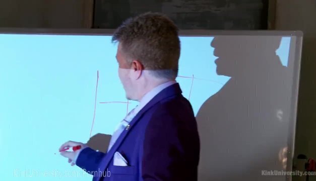 Understanding Gender Identification