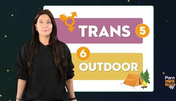 Going Deep with Pornhub Searches Defined 2018