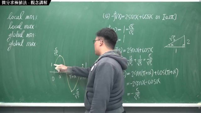 【全Pornhub最大華人微積分教學頻道】【張旭微積分】微分應用篇重點四：微分求極值法｜觀念講解｜2020版
