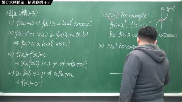 【全Pornhub最大華人微積分教學頻道】【張旭微積分】微分應用篇重點四：微分求極值法｜精選範例 4-3｜2020版