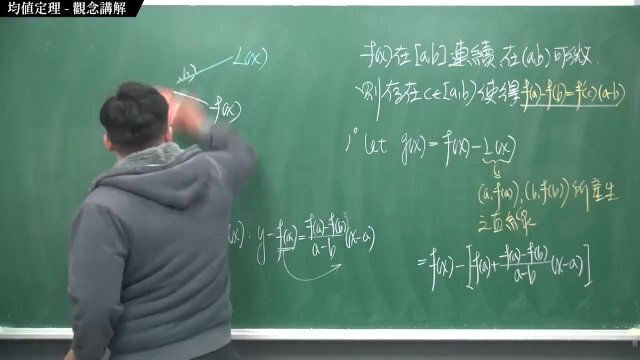 【全Pornhub最大華人微積分教學頻道】【張旭微積分】微分應用篇重點一：均值定理｜觀念講解｜2020版