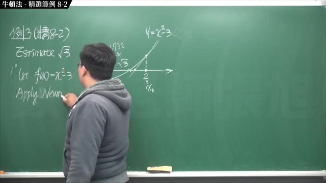 [重生][真・Pronhub 最大華人微積分教學頻道]微分應用篇重點八：牛頓法｜精選範例 8-2｜數學老師張旭