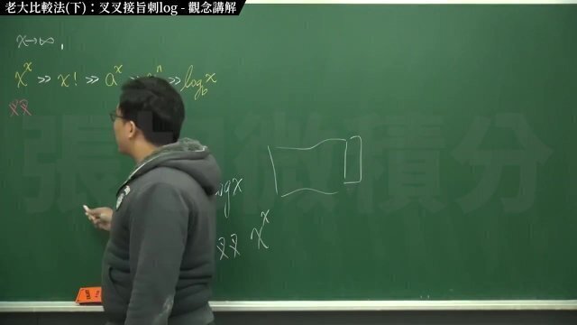 [復甦][真・Pronhub 最大華人微積分教學頻道] 極限篇重點十之三：老大比較法 (下)：叉叉接旨刺 log｜觀念講解｜數學老師張旭