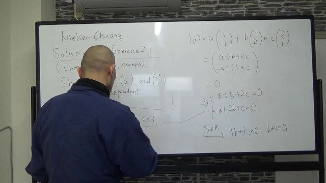 Solution Exercise 2.1, Nielsen-Chaung, Quantum Computation Quantum Information