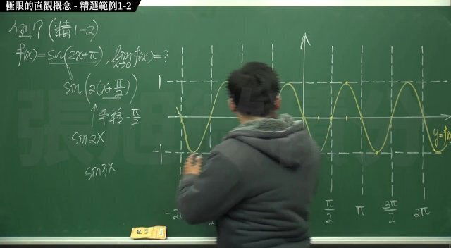 [教師][無料]【張旭微積分】極限篇主題一：極限的直觀定義 精選範例