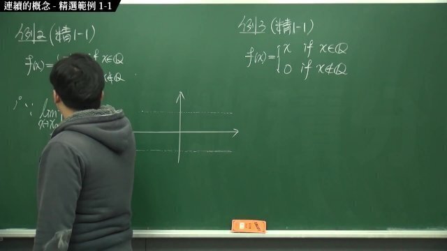 [黑人][露出][無碼][無料]【張旭微積分】連續篇主題一：連續的概念 精選範例