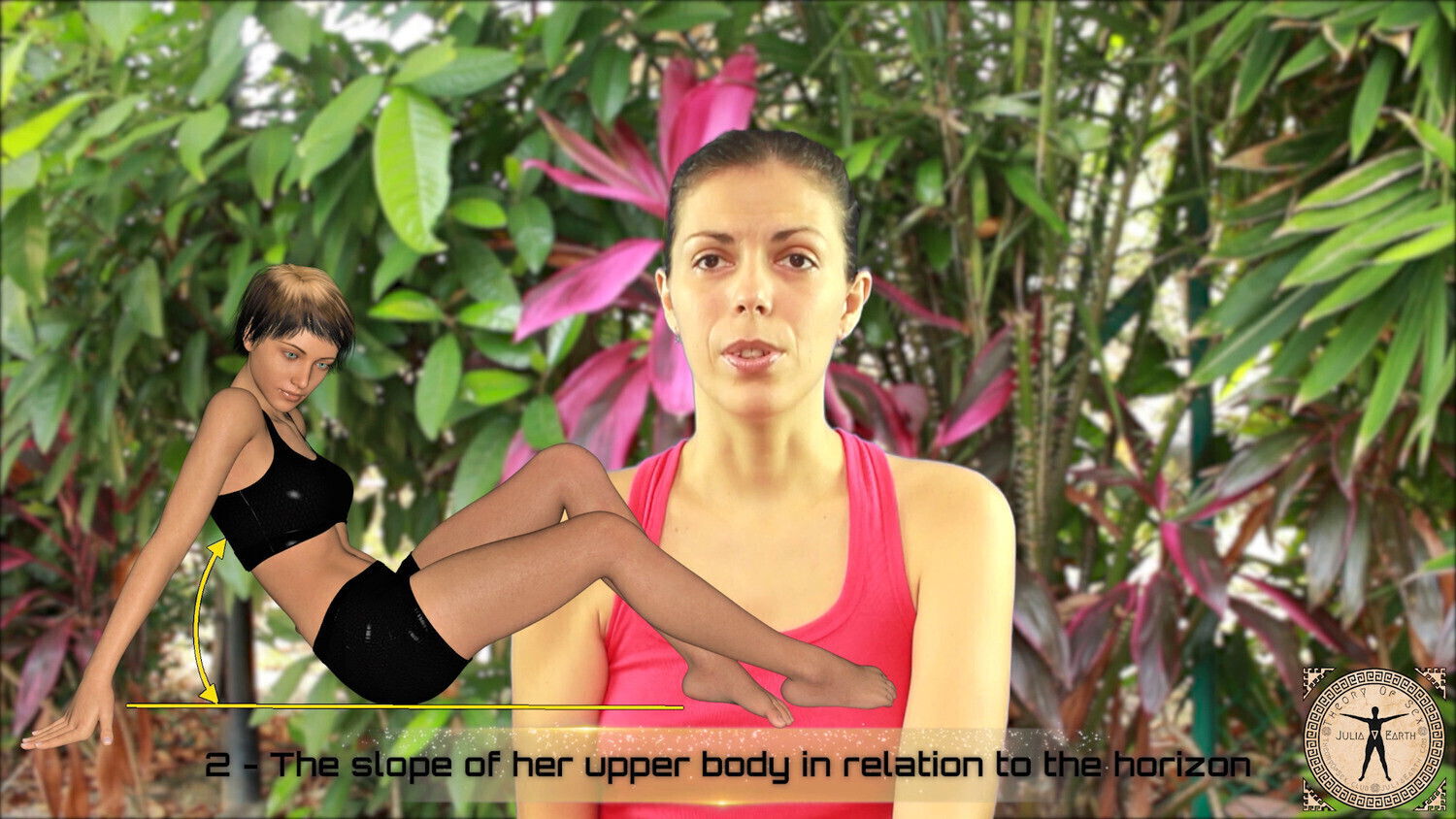 Introduction movie Pose basic vaginal