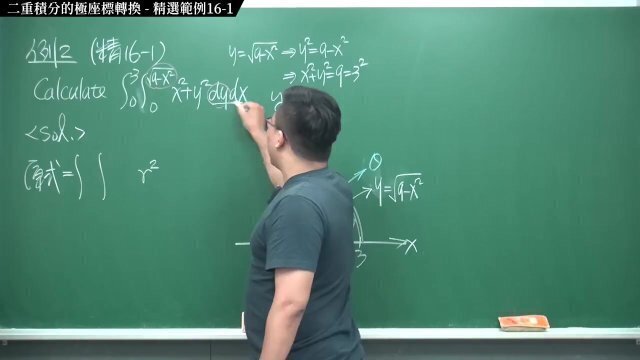 #課堂｜張旭微積分2020版(下)｜多變數函數的微積分｜重點十六：二重積分的極座標轉換｜精選範例 16-1｜數學老師張旭