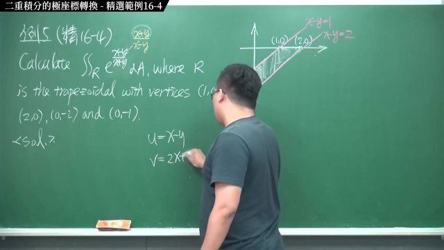 #外流｜張旭微積分2020版(下)｜多變數函數的微積分｜重點十六：二重積分的極座標轉換｜精選範例 16-4｜數學老師張旭