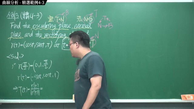 #流出｜張旭微積分2020版(下)｜向量微積分｜重點四：曲線分析｜精選範例4-3｜數學老師張旭