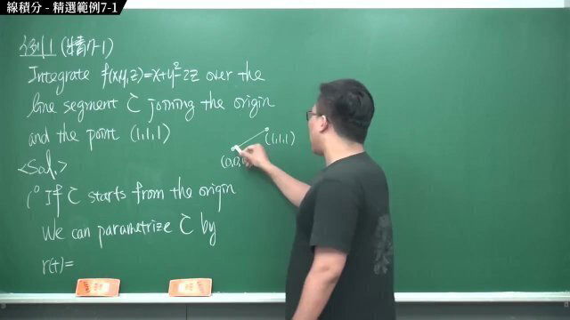 #刺激｜張旭微積分2020版(下)｜向量微積分｜重點七：線積分｜精選範例7-1｜數學老師張旭