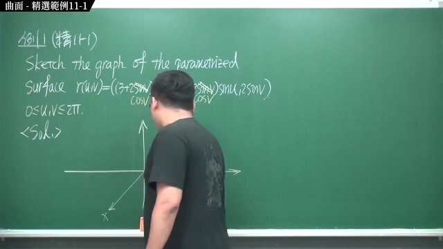 #火辣｜張旭微積分2020版(下)｜向量微積分｜重點十一：曲面｜精選範例11-1｜數學老師張旭