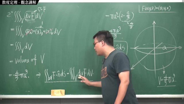 #18禁 #高清｜張旭微積分2020版(下)｜向量微積分｜重點十三：散度定理｜觀念講解｜數學老師張旭