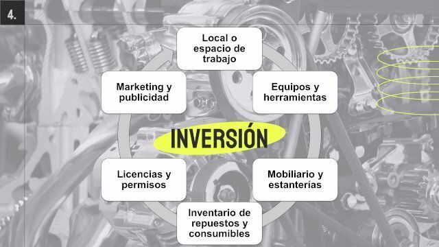 Crear propia empresa Emprender taller automotriz