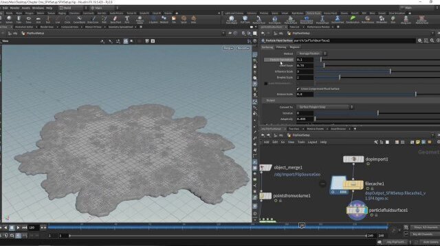Make Porn Simulation from Houdini Blender Part Flip Fluid +Vellum Tutorial